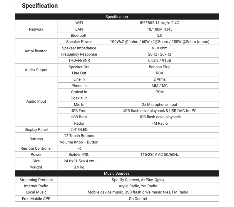 Technical specifications table of Aryilic A100 100W x 2 Power amplifier with FM