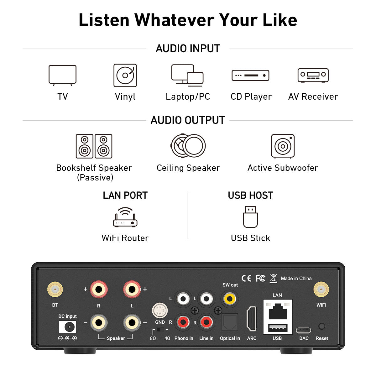Arylic H50 wireless amplifier rear panel showing stereo speaker terminals, inputs and power port with connectivity options and labels.