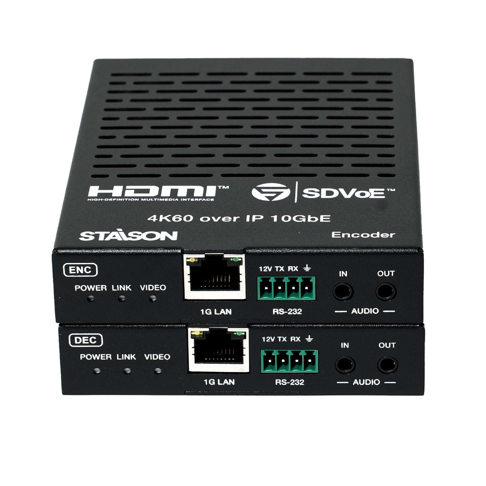 ST-NEB100AS-DEC SDVoE Decoder HDMI ports