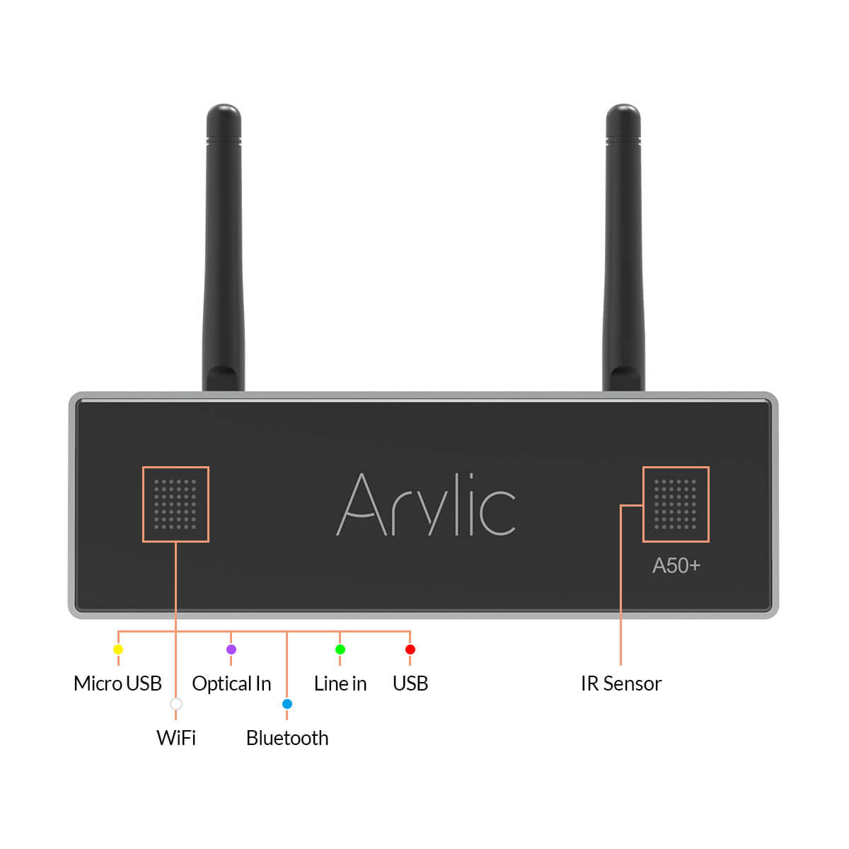 Arylic A50+ 50W x2 streaming amplifier, full front view showing display, knob and slim body