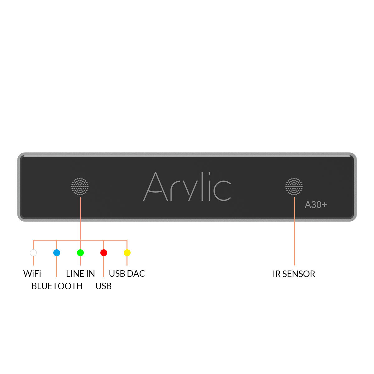 Arylic A30+ WiFi mini amplifier antenna close-up for reliable wireless stereo audio streaming