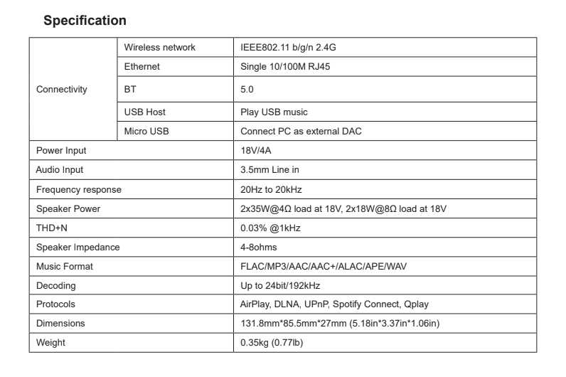 Technical specifications table for Arylic A30+ 30W x 2 WiFi Mini Stereo Amplifier