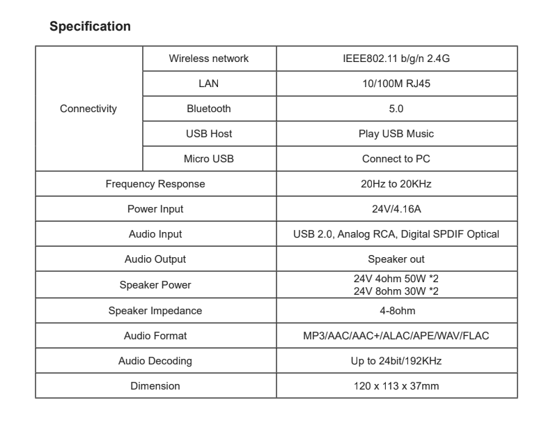 Technical specifications table for Arylic A50+ 50W x 2 Streaming Amplifier
