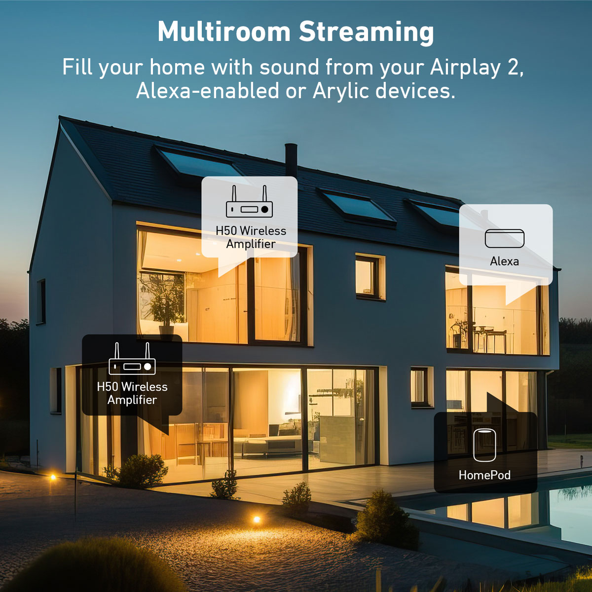 Arylic H50 Wireless Stereo Amplifier