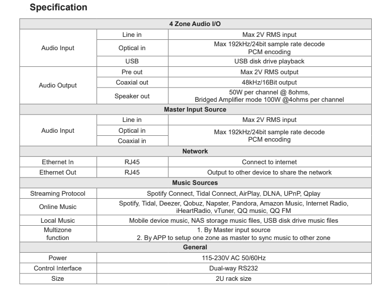 Technical specifications table for Arylic HA400 4 Zone Amplifier with AirPlay 2 and Network