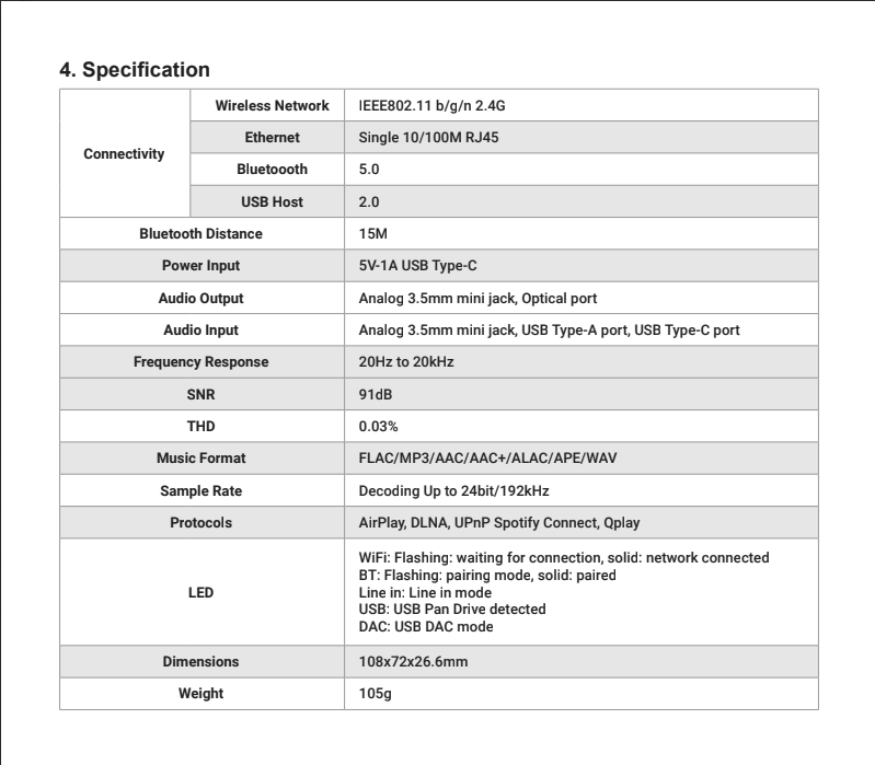 Arylic S10+ WiFi Music Streamer