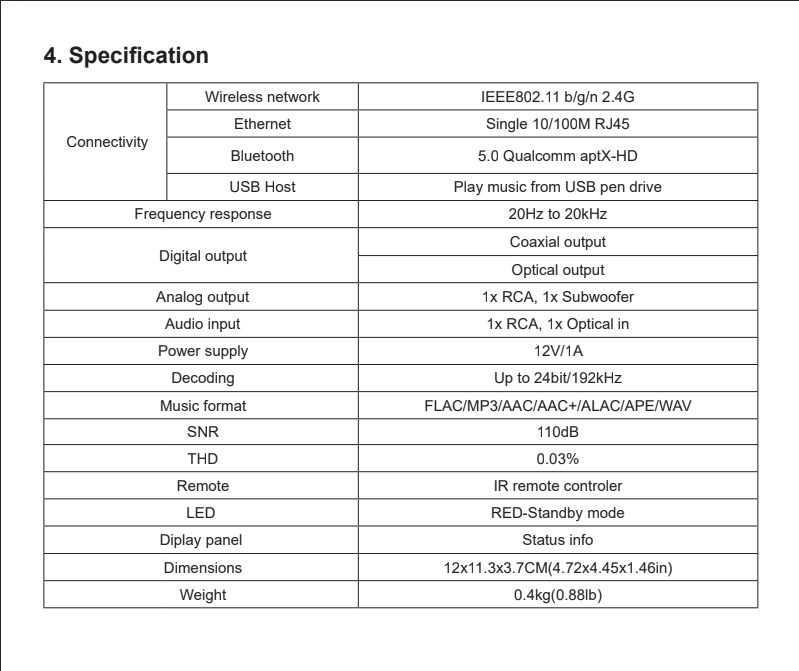 Arylic S50 Pro+ Wireless Stereo Preamp With aptX HD & ESS 9023 DAC Technical specifications table for a device on a white background