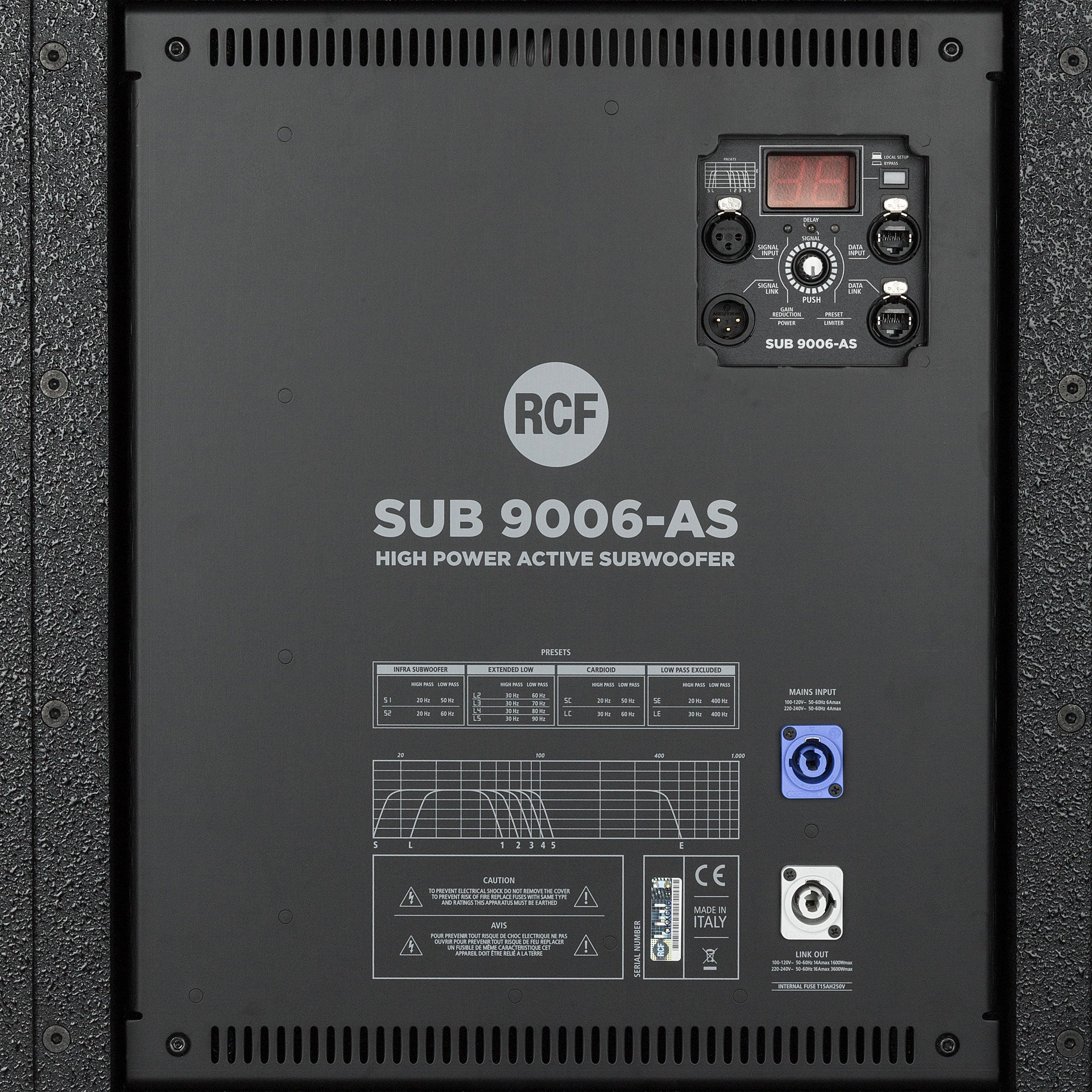 RCF SUB 9006-AS Powercon power input connector detail